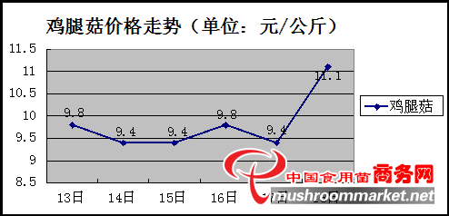 杭州亞運會官方靈芝產(chǎn)品供應商|杭州亞運會官方供應商|中國靈芝十大品牌|仙客來靈芝|仙客來靈芝破壁孢子粉|仙客來孢子油|仙客來靈芝飲片|仙客來破壁孢子粉|靈芝孢子油|孢子粉|靈芝破壁孢子粉|靈芝|中華老字號