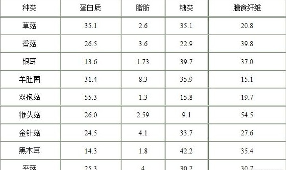 中國(guó)靈芝十大品牌|仙客來(lái)靈芝|仙客來(lái)靈芝破壁孢子粉|仙客來(lái)孢子油|仙客來(lái)靈芝飲片|仙客來(lái)破壁孢子粉|仙客來(lái)靈芝中藥飲片|馳名商標(biāo)|www.ampersand-ads.com|
